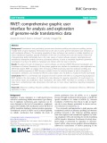 RIVET: Comprehensive graphic user interface for analysis and exploration of genome-wide translatomics data