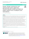 Genetic changes involving the coral gastrovascular system support the transition between colonies and bailed-out polyps: Evidence from a Pocillopora acuta transcriptome