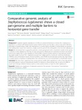 Comparative genomic analysis of Staphylococcus lugdunensis shows a closed pan-genome and multiple barriers to horizontal gene transfer