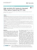 High-sensitivity HLA typing by Saturated Tiling Capture Sequencing (STC-Seq)
