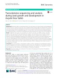Transcriptome sequencing and analysis during seed growth and development in Euryale ferox Salisb