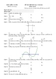 Đề thi thử THPT Quốc gia năm 2021 môn Toán có đáp án chi tiết - Trường THPT Trần Văn Ơn