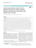 Large-scale analysis reveals that the genome features of simple sequence repeats are generally conserved at the family level in insects