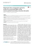 Alignment-free comparative genomic screen for structured RNAs using coarse-grained secondary structure dot plots