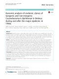 Genomic analysis of endemic clones of toxigenic and non-toxigenic Corynebacterium diphtheriae in Belarus during and after the major epidemic in 1990s