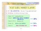 Bài giảng Vật liệu nhiệt lạnh: Chương 1 - TS. Hà Anh Tùng