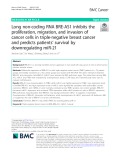 Long non-coding RNA BRE-AS1 inhibits the proliferation, migration, and invasion of cancer cells in triple-negative breast cancer and predicts patients’ survival by downregulating miR-21