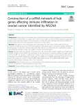 Construction of a ceRNA network of hub genes affecting immune infiltration in ovarian cancer identified by WGCNA