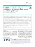 CircCDC45 promotes the malignant progression of glioblastoma by modulating the miR-485-5p/CSF-1 axis