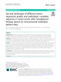 Survival landscape of different tumor regression grades and pathologic complete response in rectal cancer after neoadjuvant therapy based on reconstructed individual patient data