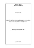 Luận án Tiến sĩ Tâm lý học: Nhu cầu thành đạt nghề nghiệp của sĩ quan trẻ Quân đội nhân dân Việt Nam