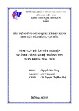 Tóm tắt Đồ án tốt nghiệp Công nghệ thông tin: Xây dựng ứng dụng quản lý bán hàng cho các cửa hàng, tạp hóa