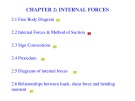 Lecture Strength of materials - Chapter 2: Internal forces