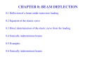 Lecture Strength of materials - Chapter 8: Beam deflection