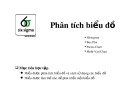 Bài giảng 6sigma: Phân tích biểu đồ