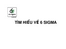 Bài giảng 6sigma: Tổng quan về 6sigma