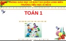 Bài giảng môn Toán lớp 1 sách Cánh diều năm học 2020-2021 - Bài 52: Đo độ dài ​(Trường Tiểu học Ái Mộ B)