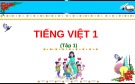 Bài giảng môn Tiếng Việt lớp 1 sách Cánh diều năm học 2020-2021 - Bài 53: uôm (Trường Tiểu học Ái Mộ B)