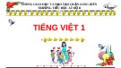 Bài giảng môn Tiếng Việt lớp 1 sách Cánh diều năm học 2020-2021 - Tuần 31: Tự đọc sách Sử dụng đồ điện an toàn (Trường Tiểu học Ái Mộ B)