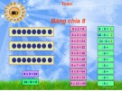 Giáo án điện tử môn Toán lớp 3 - Bài: Bảng chia 8