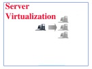 Lecture Principles of network and system administration: Server Virtualization