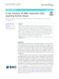 A vast resource of allelic expression data spanning human tissues