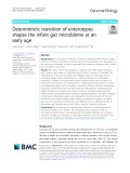 Deterministic transition of enterotypes shapes the infant gut microbiome at an early age