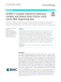 CICERO: A versatile method for detecting complex and diverse driver fusions using cancer RNA sequencing data