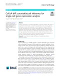 CoCoA-diff: Counterfactual inference for single-cell gene expression analysis