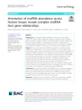 Annotation of snoRNA abundance across human tissues reveals complex snoRNAhost gene relationships