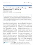 SuperTranscripts: A data driven reference for analysis and visualisation of transcriptomes