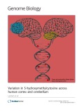 Variation in 5-hydroxymethylcytosine across human cortex and cerebellum