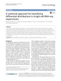 A statistical approach for identifying differential distributions in single-cell RNA-seq experiments