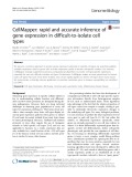CellMapper: Rapid and accurate inference of gene expression in difficult-to-isolate cell types