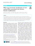 PIRCh-seq: Functional classification of noncoding RNAs associated with distinct histone modifications