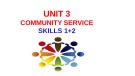 Bài giảng môn Tiếng Anh lớp 7 - Unit 3: Community Service (Skills 1+2)