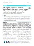 PAGA: Graph abstraction reconciles clustering with trajectory inference through a topology preserving map of single cells