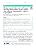 Effect of gga-miR-155 on cell proliferation, apoptosis and invasion of Marek’s disease virus (MDV) transformed cell line MSB1 by targeting RORA