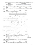 Đề thi thử tốt nghiệp THPT năm 2022 môn Toán có đáp án - Sở GD&ĐT Gia Lai