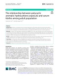 The relationship between polycyclic aromatic hydrocarbons exposure and serum klotho among adult population