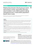 Relationship between blood pressure levels and ischemic stroke, myocardial infarction, and mortality in very elderly patients taking antihypertensives: A nationwide populationbased cohort study