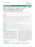 Effects of ketamine, s-ketamine, and MK 801 on proliferation, apoptosis, and necrosis in pancreatic cancer cells