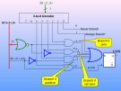 Lecture Advanced computer architecture: Lesson 16