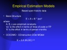 Lecture Software engineering II: Lesson 17 - Fakhar Lodhi