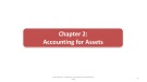 Lecture Accounting 1 - Chapter 2: Accounting for Assets