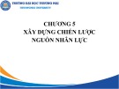 Bài giảng Hoạch định nguồn nhân lực - Chương 5: Xây dựng chiến lược nguồn nhân lực