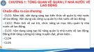 Bài giảng Quản lý nhà nước về lao động - Chương 1: Tổng quan về quản lý nhà nước về lao động