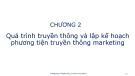 Bài giảng Truyền thông marketing - Chương 2: Quá trình truyền thông và lập kế hoạch phương tiện truyền thông marketing