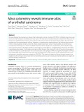 Mass cytometry reveals immune atlas of urothelial carcinoma
