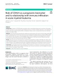 Role of CDH23 as a prognostic biomarker and its relationship with immune infiltration in acute myeloid leukemia